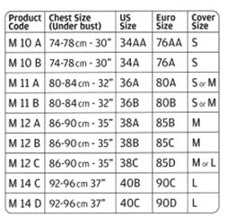 Maxiguard Borstbeschermingsplaat - Image 2