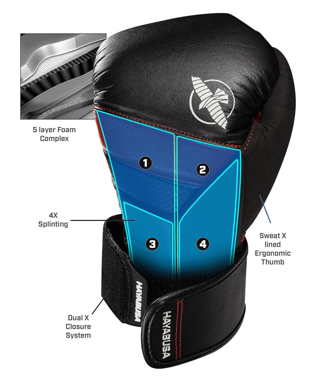 Hayabusa Bokshandschoenen T3 Wit/Teal - Image 4